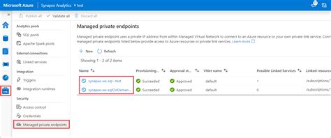 Managed Private Endpoints Azure Synapse Analytics Microsoft Learn