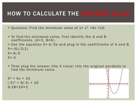 Quadratic equations (Minimum value, turning point)