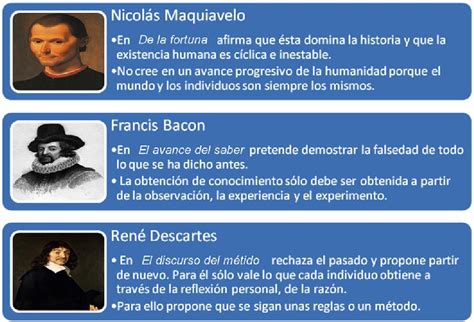 Figure 1 From Manual De Cambio Social Y Movimientos Sociales Semantic