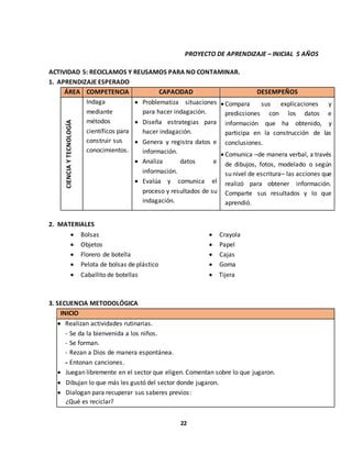 PROYECTO DE APREND SESIONES 4 SEMANA 5 AÑOS docx