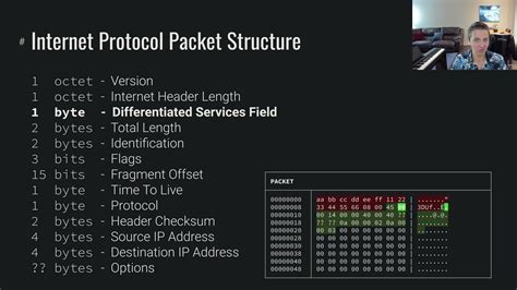 intercepting communication internet protocol youtube