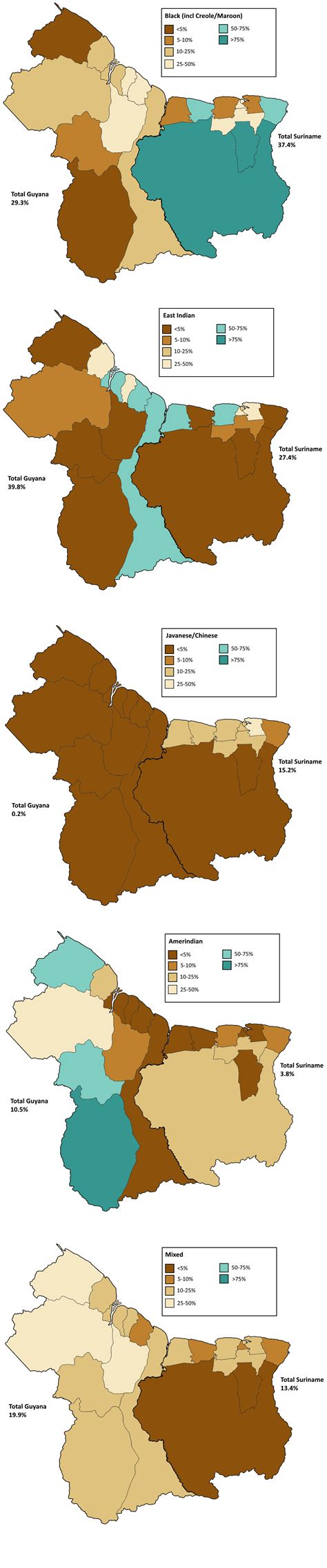 Suriname Ethnic Makeup : Evaluating The Cross Cultural Validity Of The ...