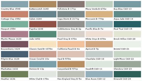 Paint Color Chart Behr Color Wheel Benjamin Moore And Co Png 792x534px | Images and Photos finder