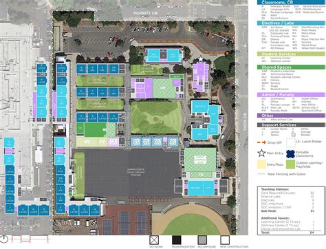 Lawson Middle School Cupertino Usd Fmp