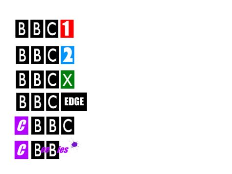 Bbc Rebrand The Fourth Box Mock By Tomos2013 On Deviantart