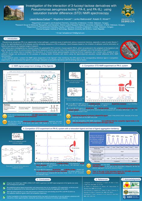 Pdf Investigation Of The Interaction Of Fucosyl Lactose Derivatives