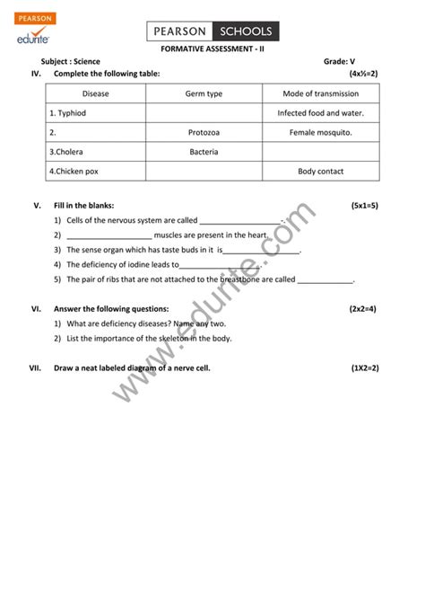 Class 5 Cbse Science Question Paper Fa 2 Pdf