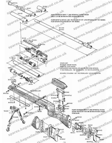 Air Arms Pro Target Bagnall And Kirkwood Airgun Spares