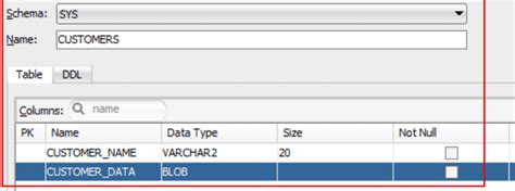 Oracle Blob Datatype Databasefaqs