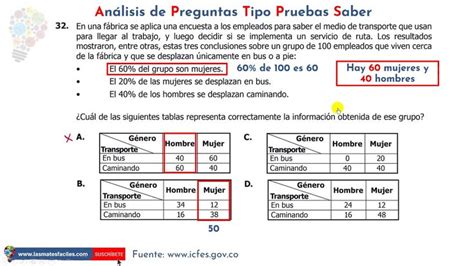 Preparación ICFES Matemáticas Pregunta 32 Matematicas Preguntas