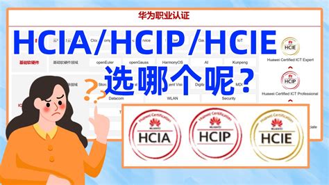 【hcia知识点】华为认证的三个等级——hcia、hcip、hcie 哔哩哔哩