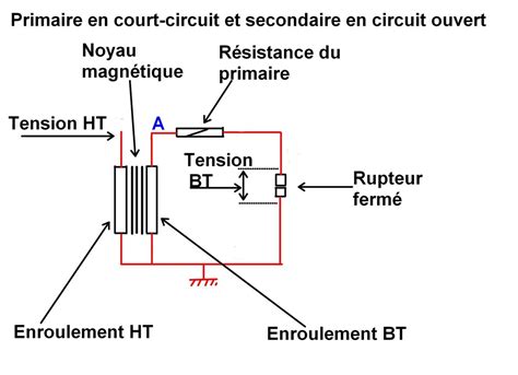 Schema Electrique Bobine Resistance Bois Eco Concept Fr