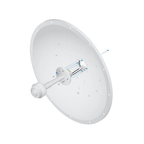 Rocketdish Rd G Ghz Airmax X Ptp Bridge Dish Antenna