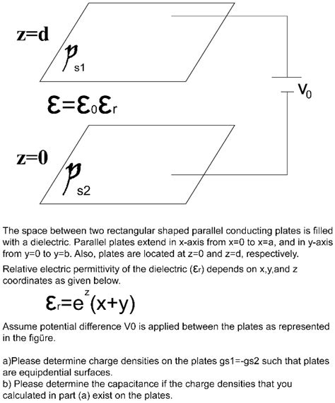 SOLVED Zd A S1 303 3 Z P S2 The Space Between Two Rectangular