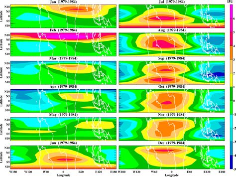 Figure From Tropical Tropospheric Ozone Derived Using Clear Cloudy