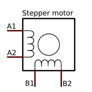 Stepper motor wiring tutorial – 42 Bots