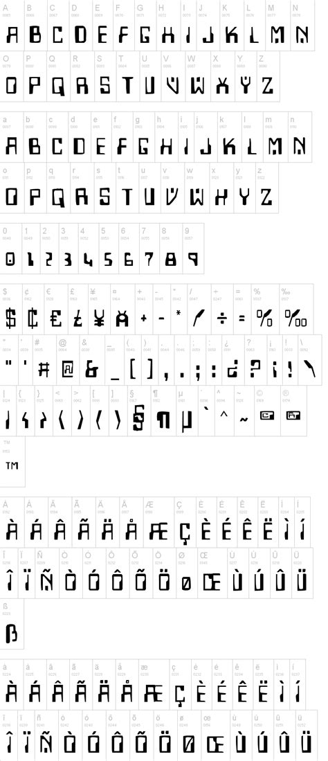 Homemade Robot Font | dafont.com