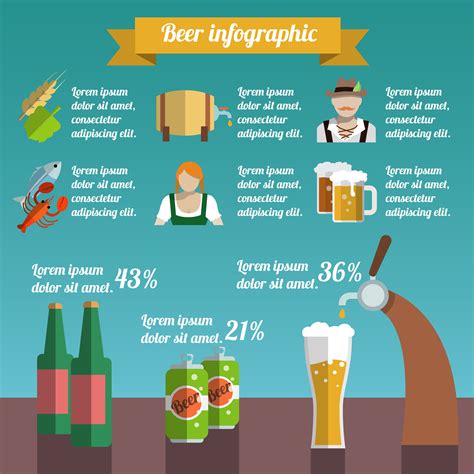 Beer Infographic Video