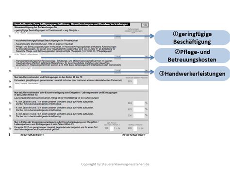 Der Hauptvordruck einer Steuererklärung Aufbau Struktur der