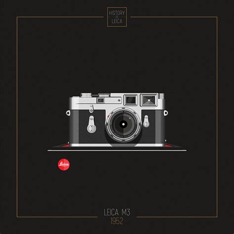 History of Leica on Behance