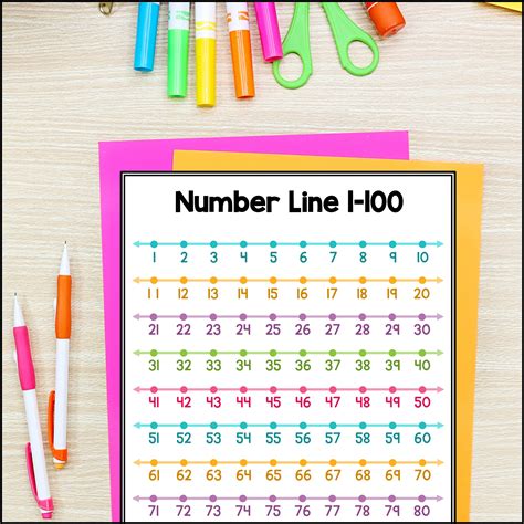 Number Line 1-20 Math Worksheet Printable and Counting to 100 for Kids ...