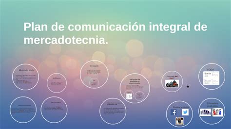 Plan De Comunicacion Integral De Mercadotecnia By NAT ORTEGA On Prezi