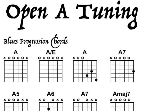 Open A Tuning Guide Guitar Poster - Etsy