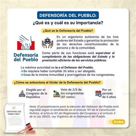 Conoce La Importancia De La Defensoría Del Pueblo Redes