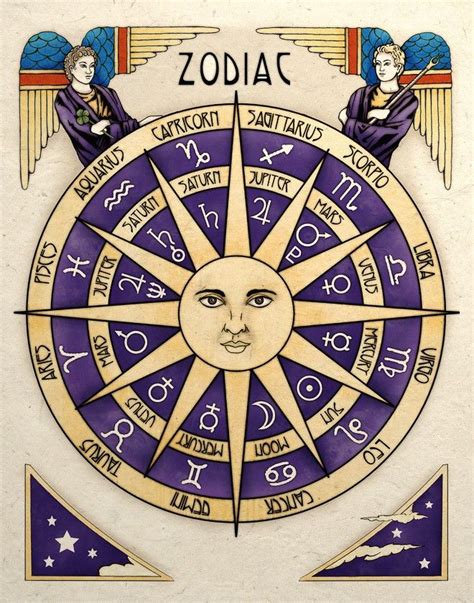 Sylvia Halac Tarot Y Astrolog A