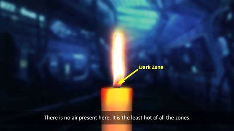 Zones Of Candle Flame Youtube