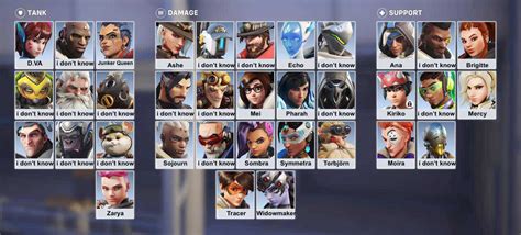 Overwatch 2 Characters' Real Names - 2024