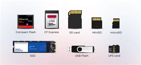 history  evolution  flash memory