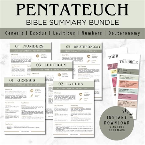 Pentateuch Bible Study Bundle Printable Cheat Sheet Old Testament