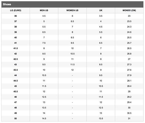 Universal Cycles Sizing Charts Louis Garneau