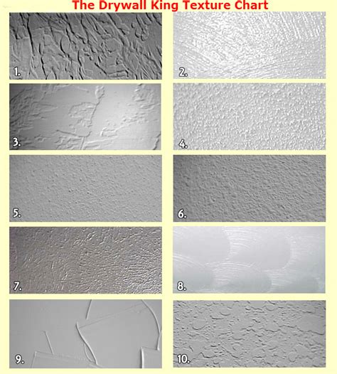 Here Are Five Tips For Matching Drywall Texture If You Follow These Tips You Can Ensure That