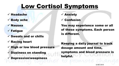 Patient Resources Aic Adrenal Insufficiency Coalition