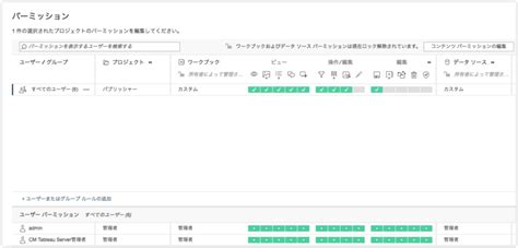 tableau server tableau developersio