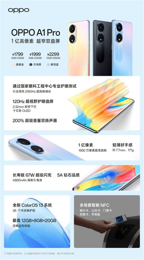 Oppo A1 Pro正式发布，售价1799元起tom消费