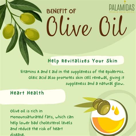 Benefits of olive oil.pdf