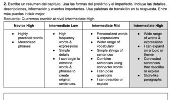 Felipe Alou Book Graphic Organizers and Comprehension Questions by Sra ...