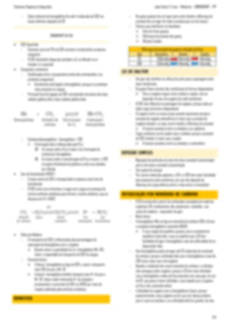 SOLUTION Resumo Sobre Intoxica O Por Mon Xido De Carbono Studypool