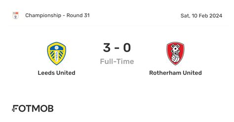 Leeds United vs Rotherham United - live score, predicted lineups and H2H stats