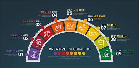 Vector Infographic Design With 9 Options Or Steps Options Layout Presentations Png And Vector