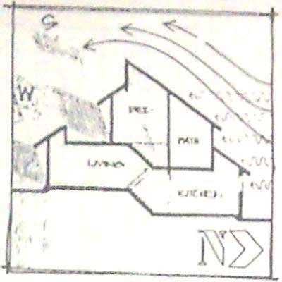 architectural schematic diagram - Circuit Diagram