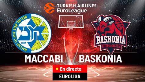 Maccabi Baskonia Resumen resultado y estadísticas del partido de