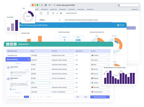 Data & Analytics - insightsoftware