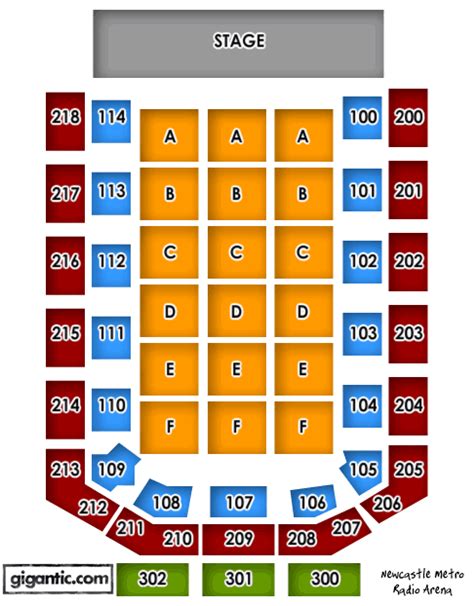 Newcastle City Hall Seating Map