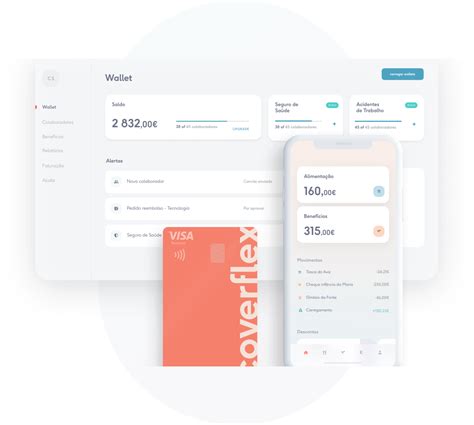 A solução para gestores de Pequenas Empresas | Coverflex