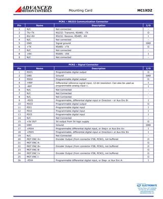 Advanced Motion Controls Mc1xdz PDF