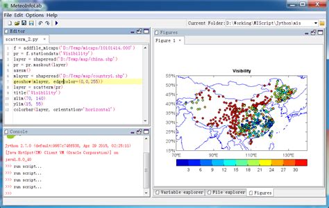 MeteoInfoLab脚本示例站点数据散点图 yaqiang 博客园
